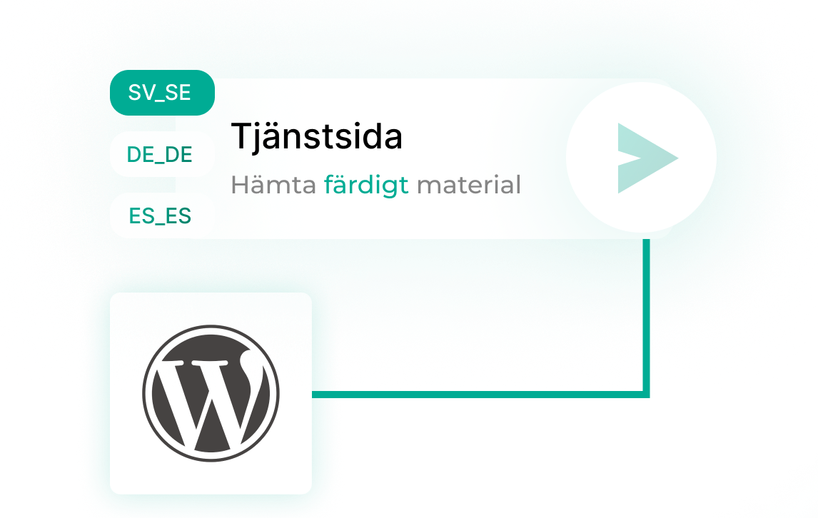 Importera innehåll i samma format med ett klick | Comactiva