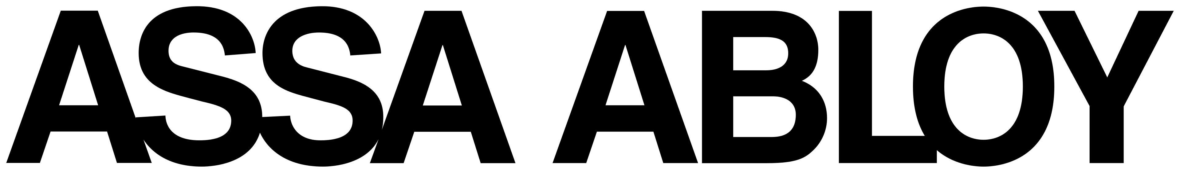 3840px-Assa_Abloy.svg