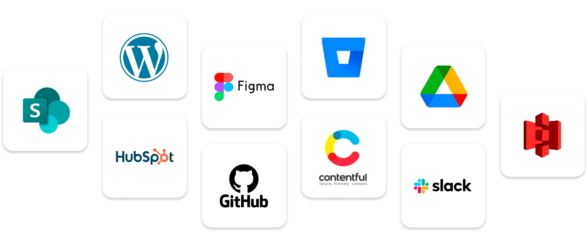 Integrationer och automationer | Comactiva