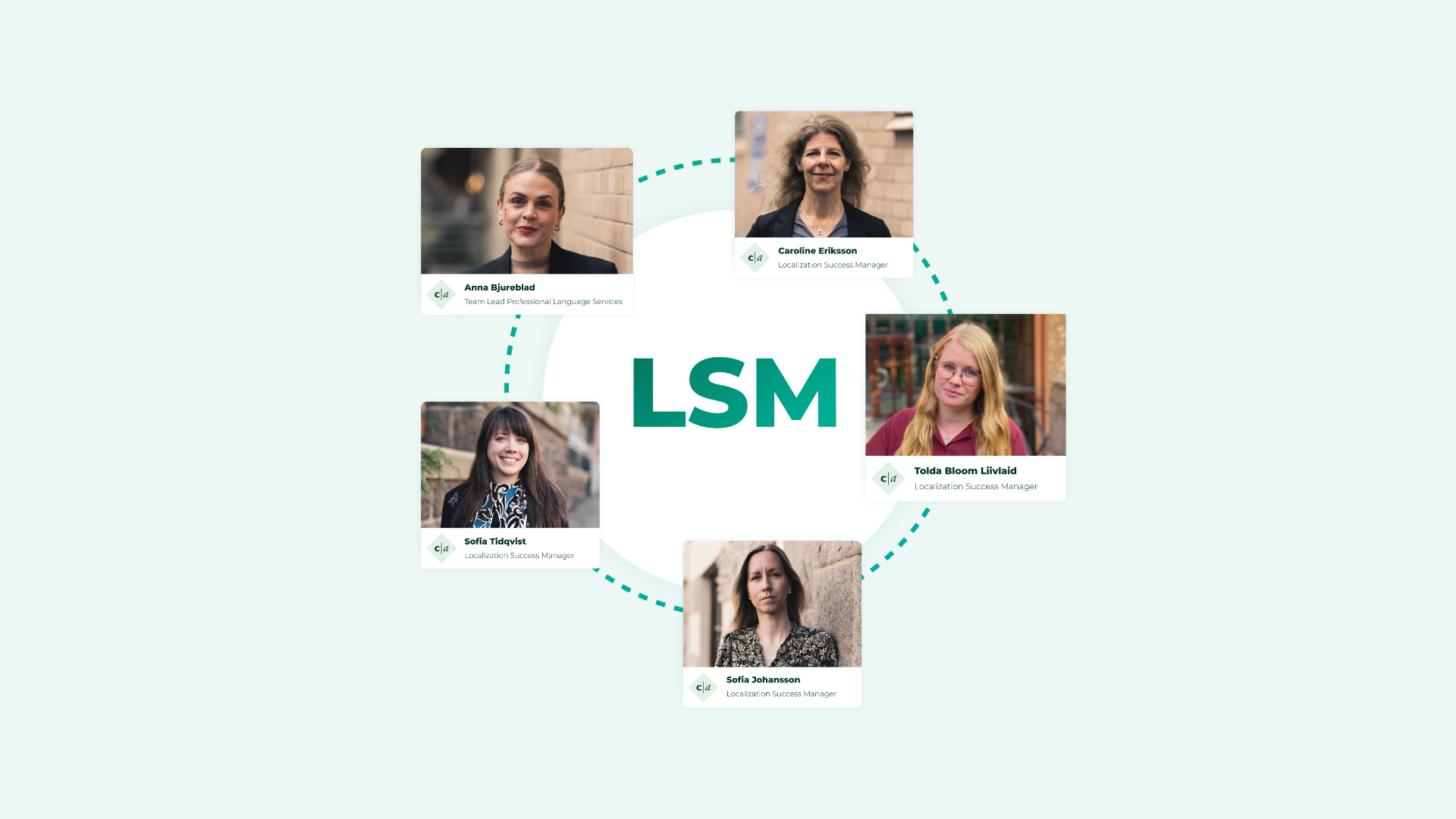 Projektledare eller Localization Success Manager?